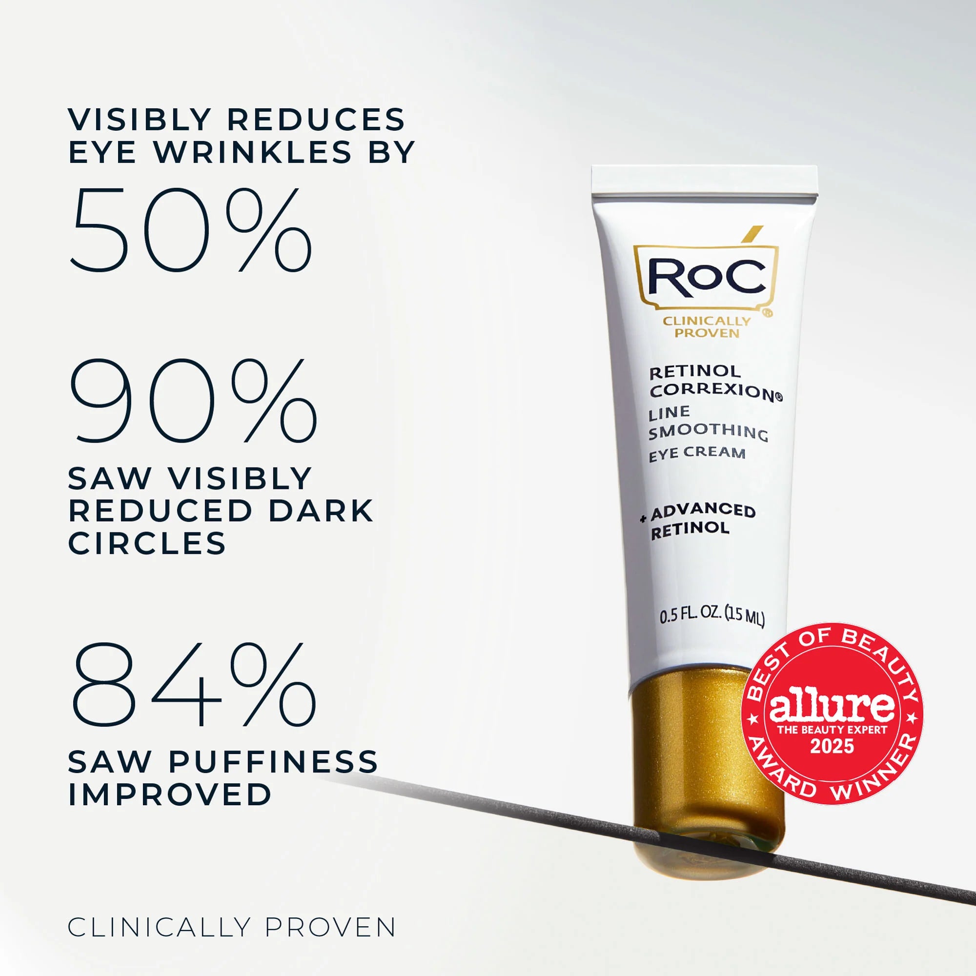RETINOL CORREXION® Line Smoothing Eye Cream - Image 6