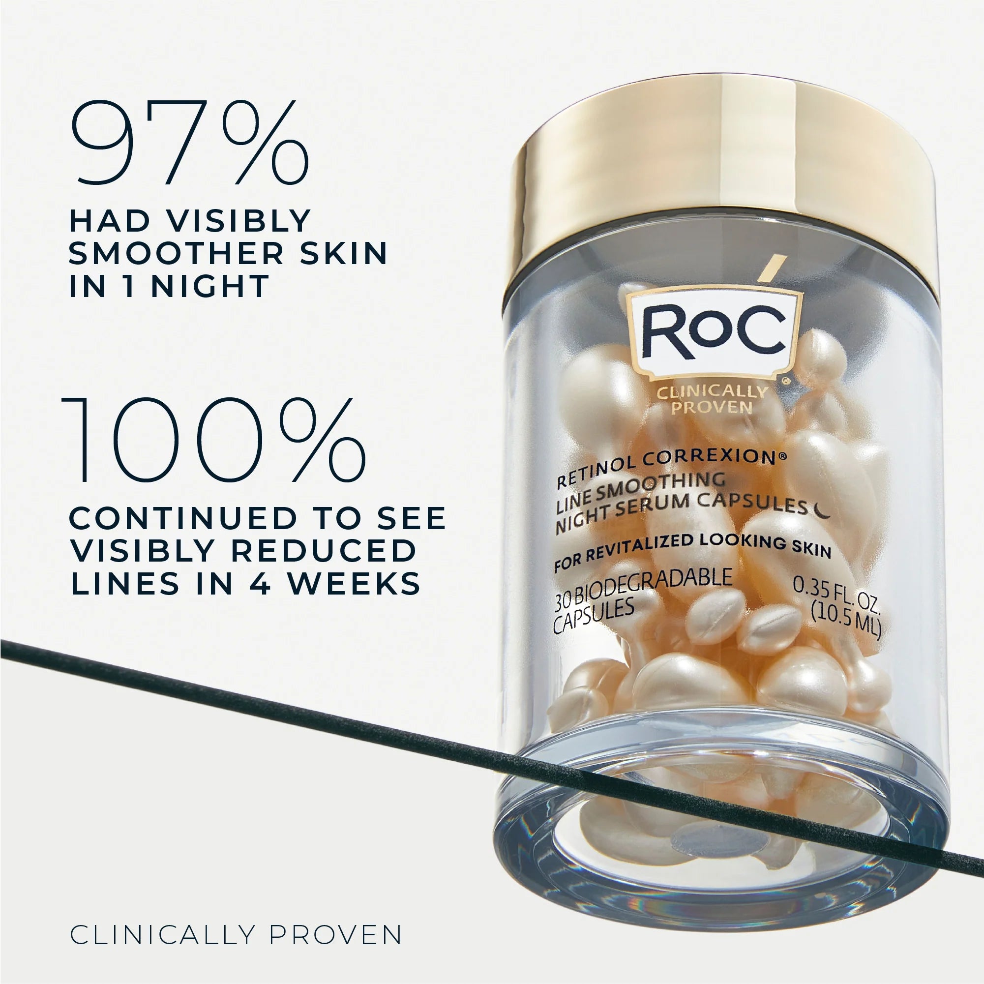 RETINOL CORREXION® Line Smoothing Night Serum Capsules - Image 3