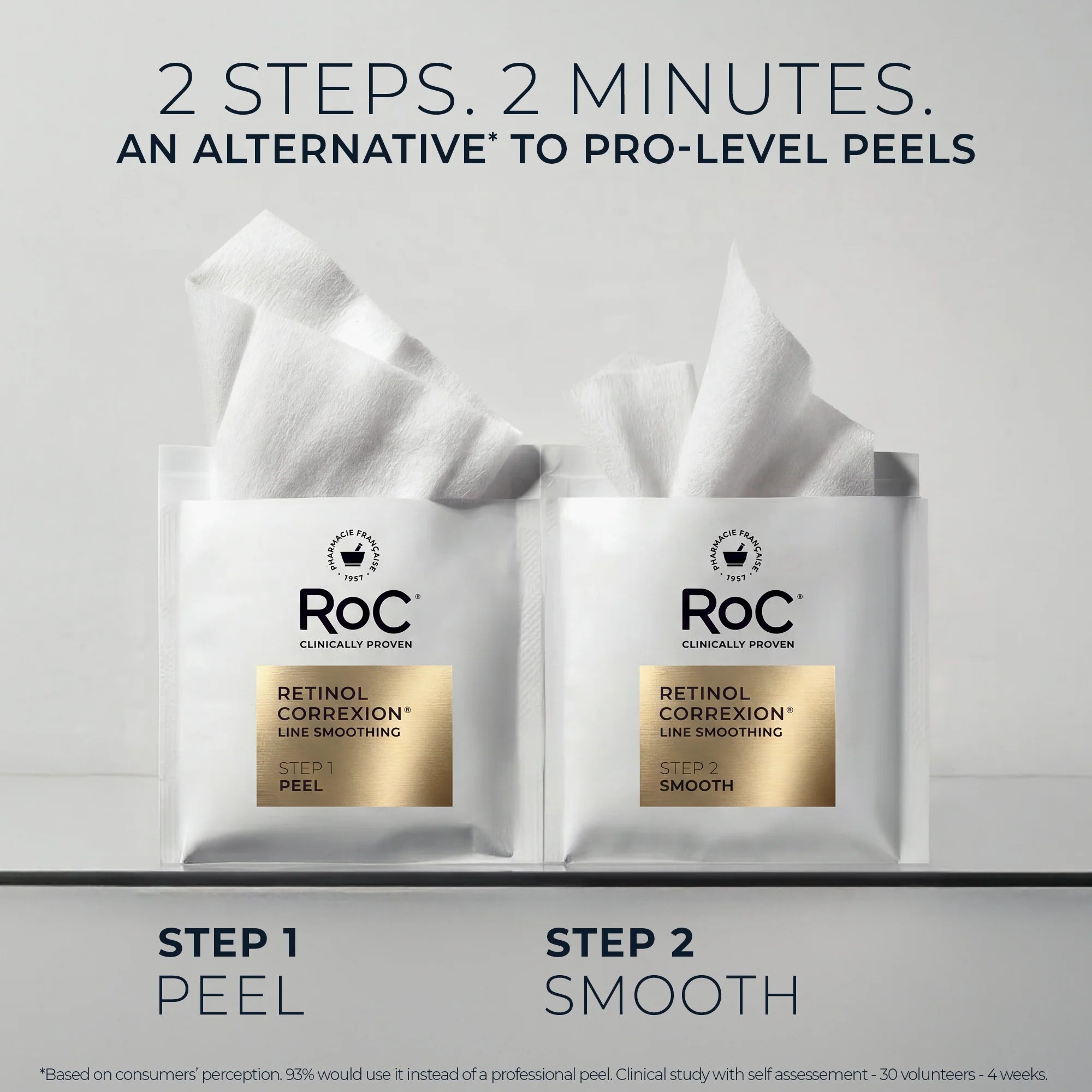 RETINOL CORREXION® Line Smoothing 2-Step Peel Pads - Image 4