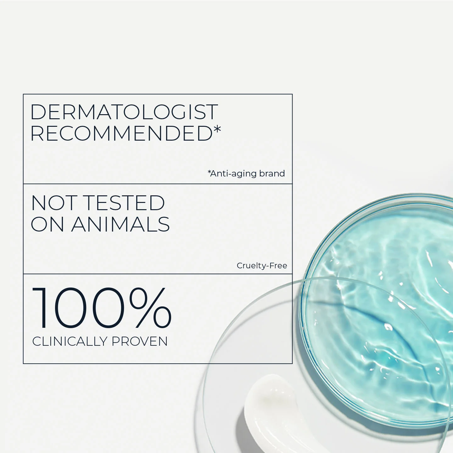 Dermatologist Recommend* *Anti-Aging Brand.  100% Clinically Proven.Not Tested on Animals. Shown next to petri dishes of product swatches and ingredients.